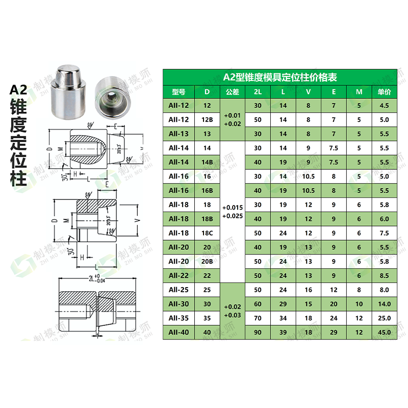定位柱：AI/Bi高精密模具定位器精密导柱导套圆形零度直导柱定位,淘宝优惠券,粉丝福利购,淘宝优惠卷