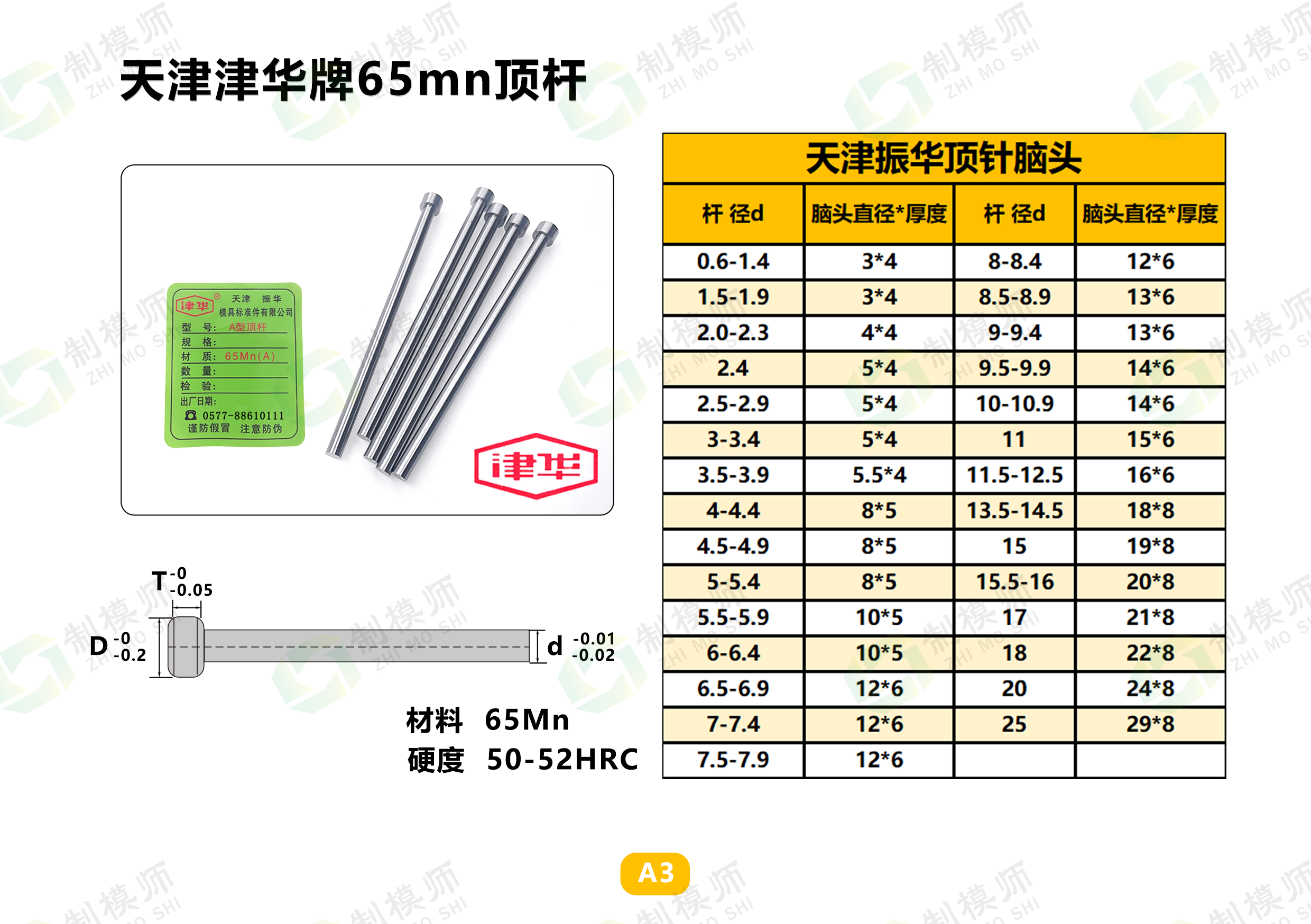 津华牌天津顶杆(D7.5-D20)天标模具顶针65MN塑料模具天津振华顶针 - 图2