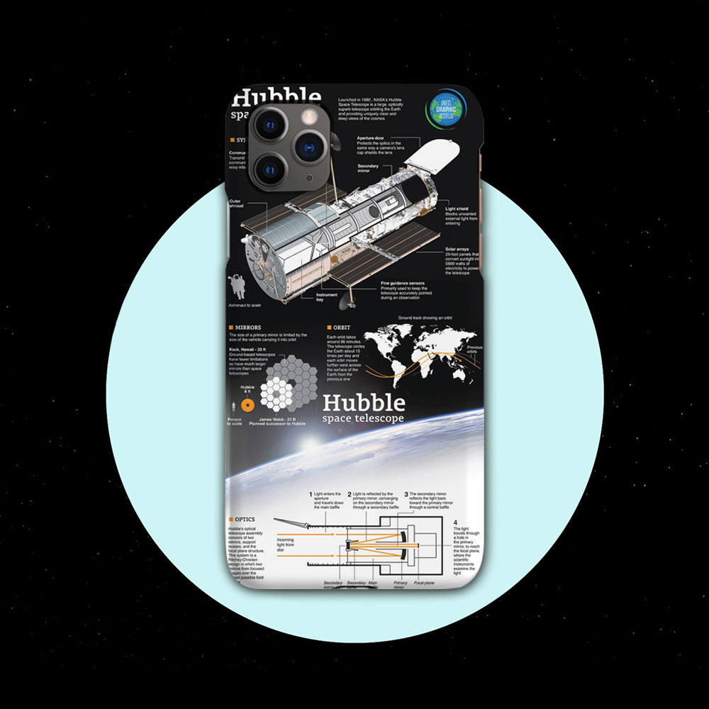 NASA哈勃望远镜手机壳se14plus苹果12XsMAX13XR适用iphone11PRO15Ultra华为安卓可定制 - 图0