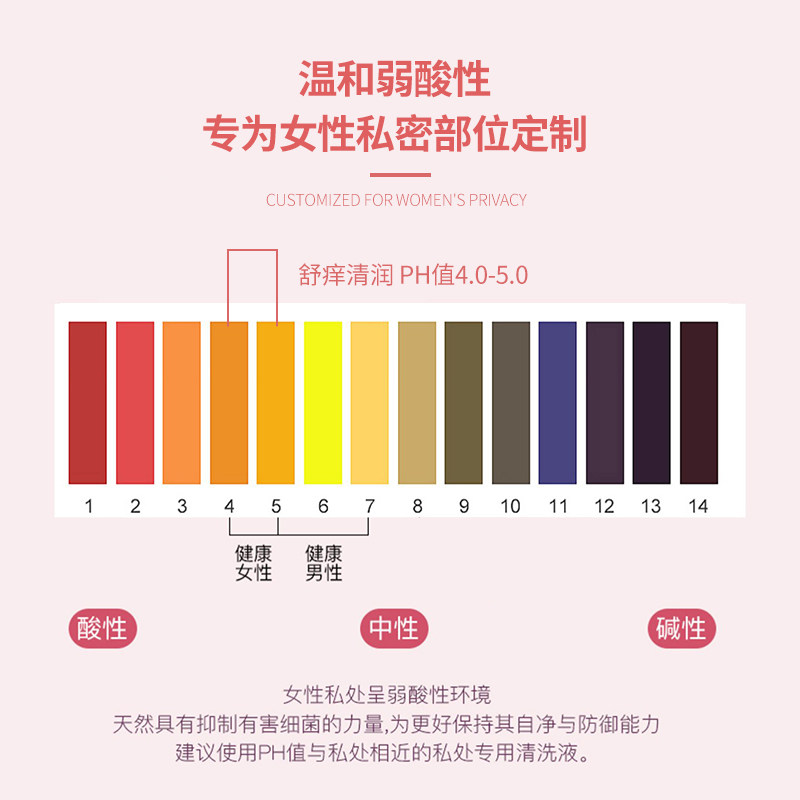 采幽洗护液女止痒去异味女性护理液 cayo采幽私处洗液