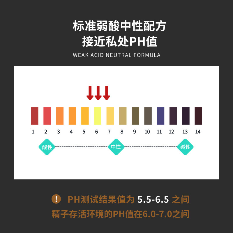 采幽男士私处清洗液男性除垢护理液 cayo采幽私处洗液