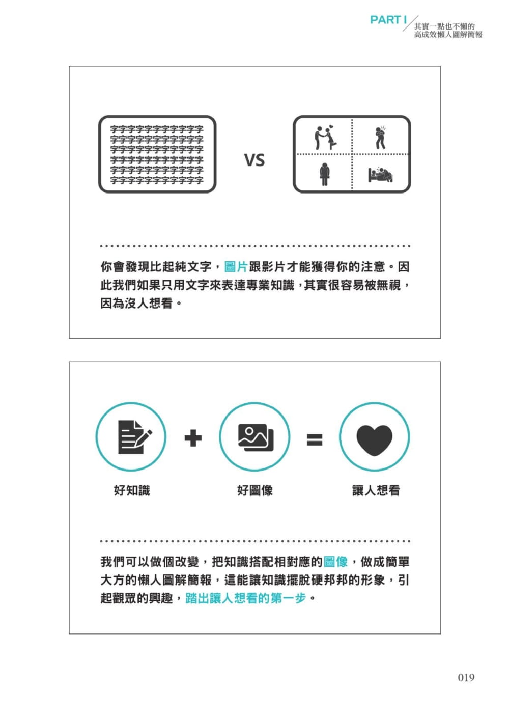 预售正版 林长扬懒人图解简报术：把复杂知识变成一看就秒懂的图解懒人包PCuSER计算机人文化  商业理财 原版进口书 - 图2