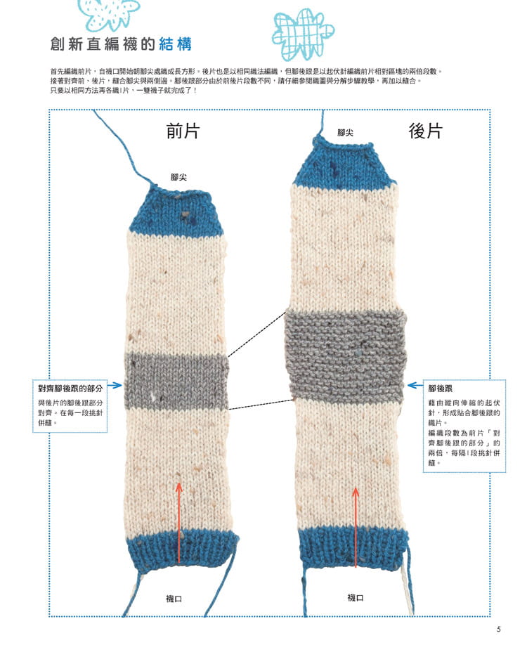 预售正版  MIKA＊YUKA袜！真简单我的第一双棒针手织袜Elegant-Boutique 新手作  生活风格 原版进口书 - 图3