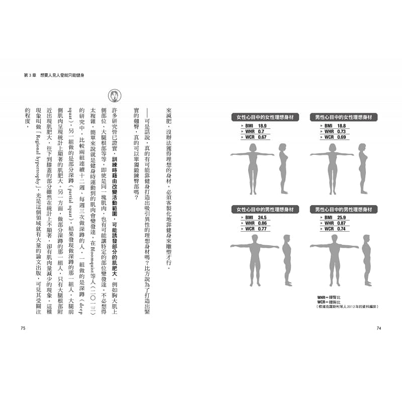 在途正版 想死不如健身！改变一生的超科学理由：破除99％肌力训练迷思、疑虑的终极动力手册  泰史特龙 一起来 原版进口书 - 图2