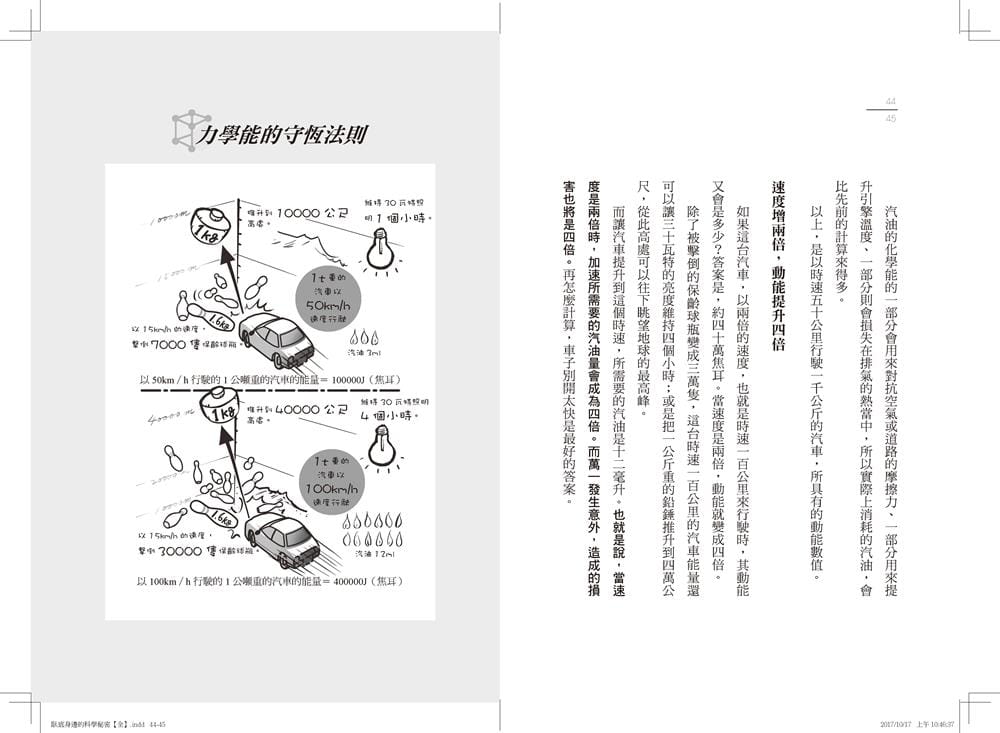 现货正版 小谷太郎卧底身边的科学秘密：选错车厢，危险多出好几倍！方言文化  自然科普 原版进口书 - 图2