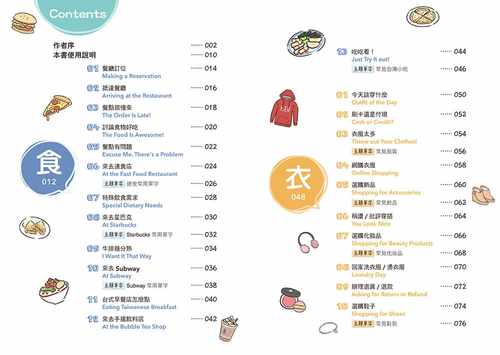 预售正版 跟着阿滴滴妹说出溜英文网络人气影片系列10句常用英文大补帖（附QR Code 音档随扫随听） 语言学习 原版进口书 - 图1