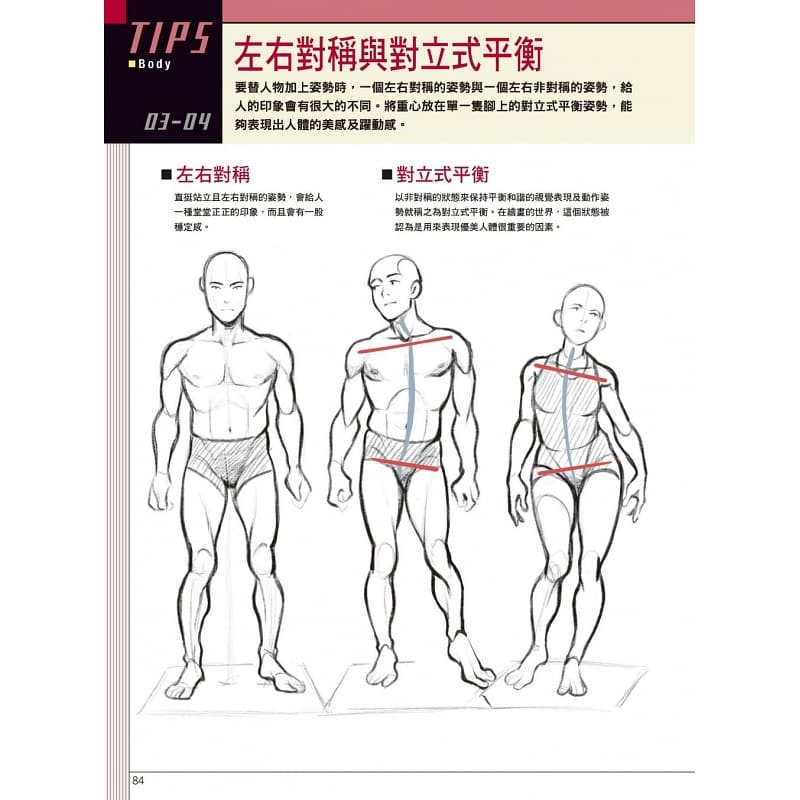 现货正版 Miyuli《Miyuli插画功力提升TIPS：描绘角色插画的人物素描》北星原版进口书-图2