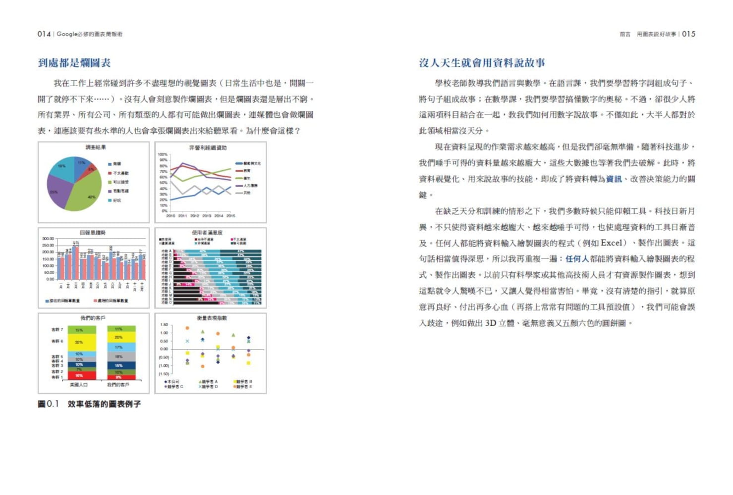 现货正版原版进口书柯尔・诺瑟鲍姆・娜菲克Google必修的图表简报术（修订版）：Google总监首度公开绝活谷歌必修的图表简报术-图1