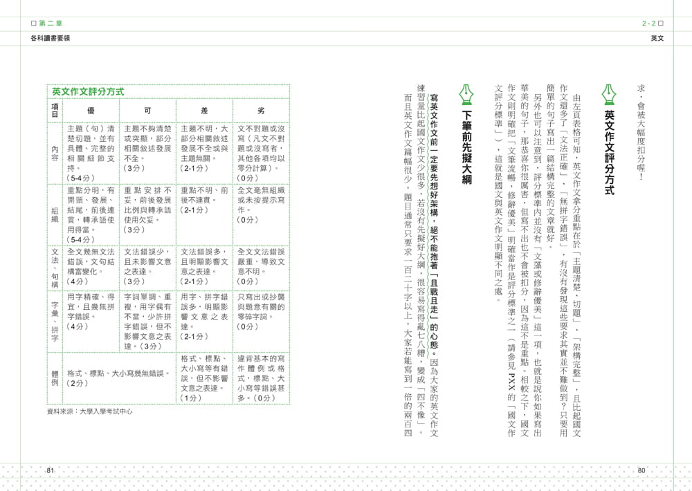 预售正版 曾文哲不是资优生 一样考取哈佛！台大医科生的考试高分法与*强笔记术时报出版  原版进口书 - 图3