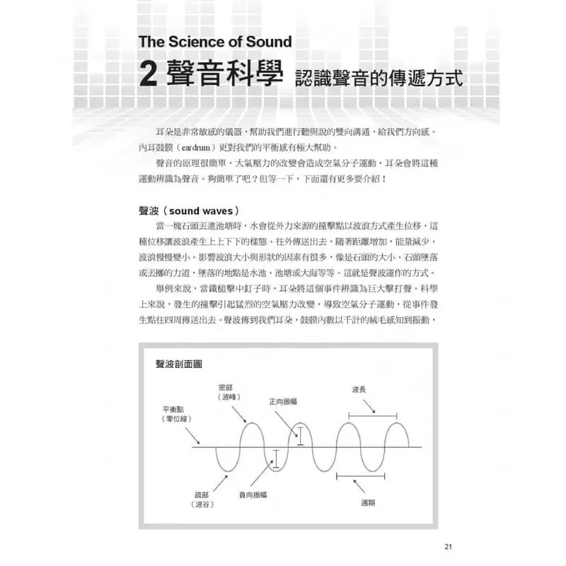 现货里克-维尔斯音效*经：解说影视巨作惊心动魄情绪奔流的声音特效技法易博士出版社-图1