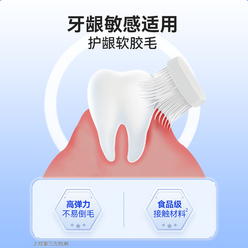 【商超同款】纳美纳米抗菌软胶牙刷成人软毛乐护洁齿清洁正品家庭 - 图1