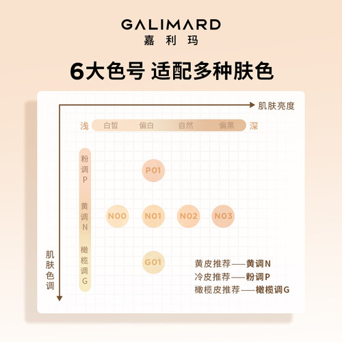 嘉利玛虾青素粉底液黑钻遮瑕保湿持久奶油肌bb霜嘉丽玛干皮不用p - 图2