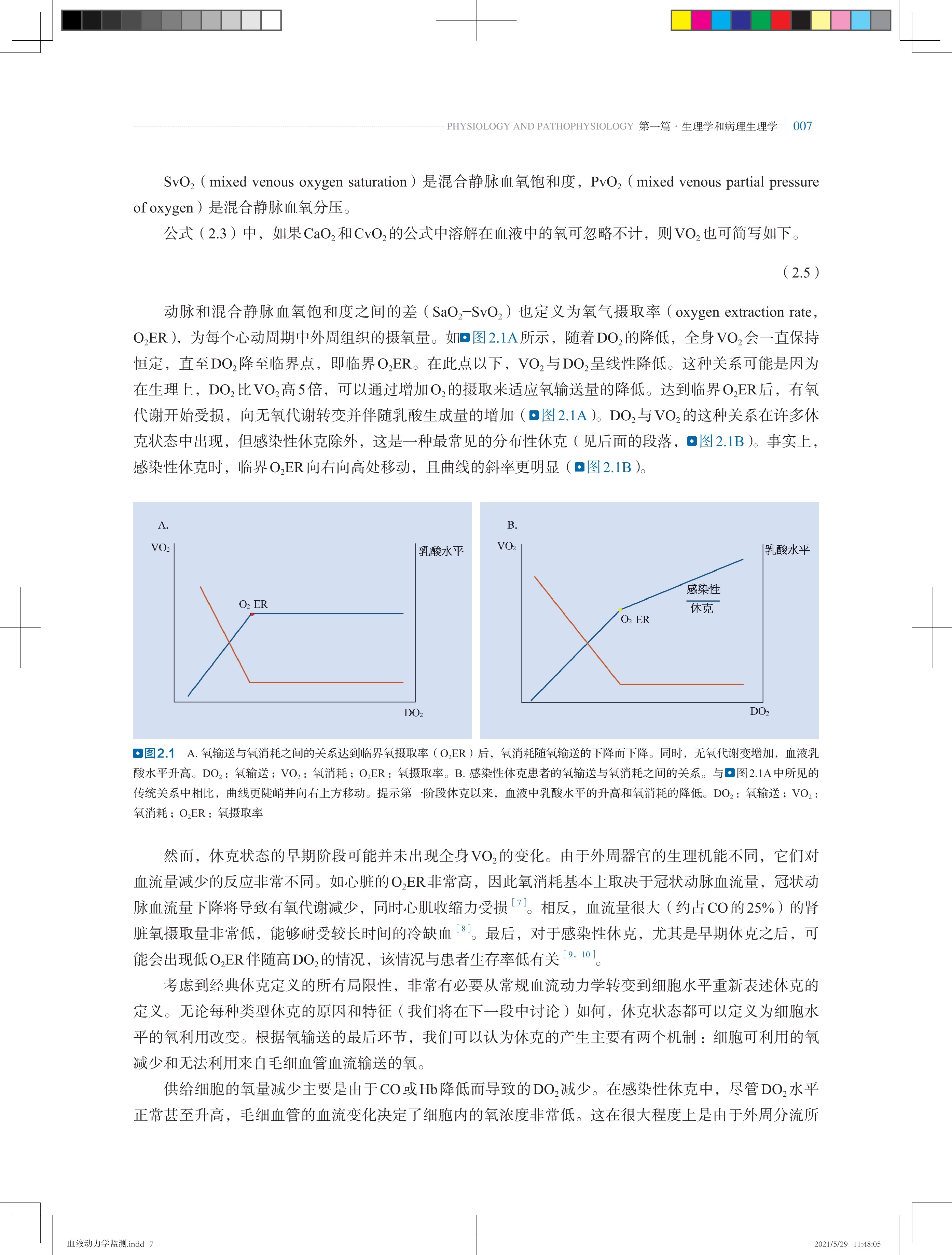 血流动力学监测 迈克尔R平斯基血流动力学血气分析休克氧供类书籍重症医学专科医师护士参考丛书让路易特布尔 上海科学技术出版社