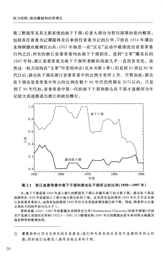 现货速发权力结构、政治激励和经济增长章奇，刘明兴著陈昕编格致出版社政治经济学分析框架基于浙江民营经济发展经验政治经济学-图3