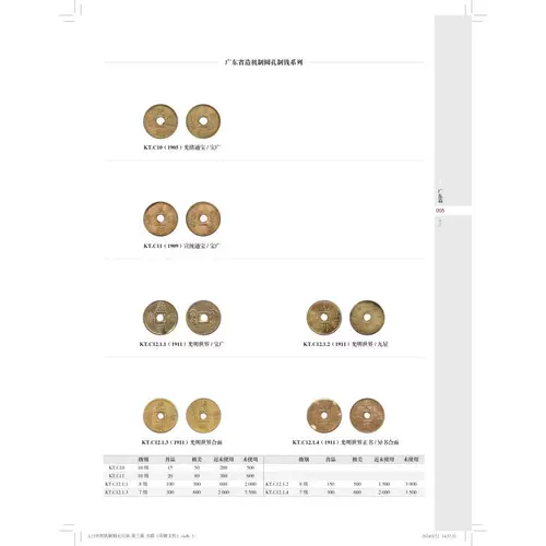 Третье издание китайского механизма Copper Catalog, Чжоу Цинюань, Ли Пинвен, отредактировал монету монеты, механизм науки о валюте монеты, медная монета, механизм валютного каталога монеты Шанхайской науки и технологии издательство