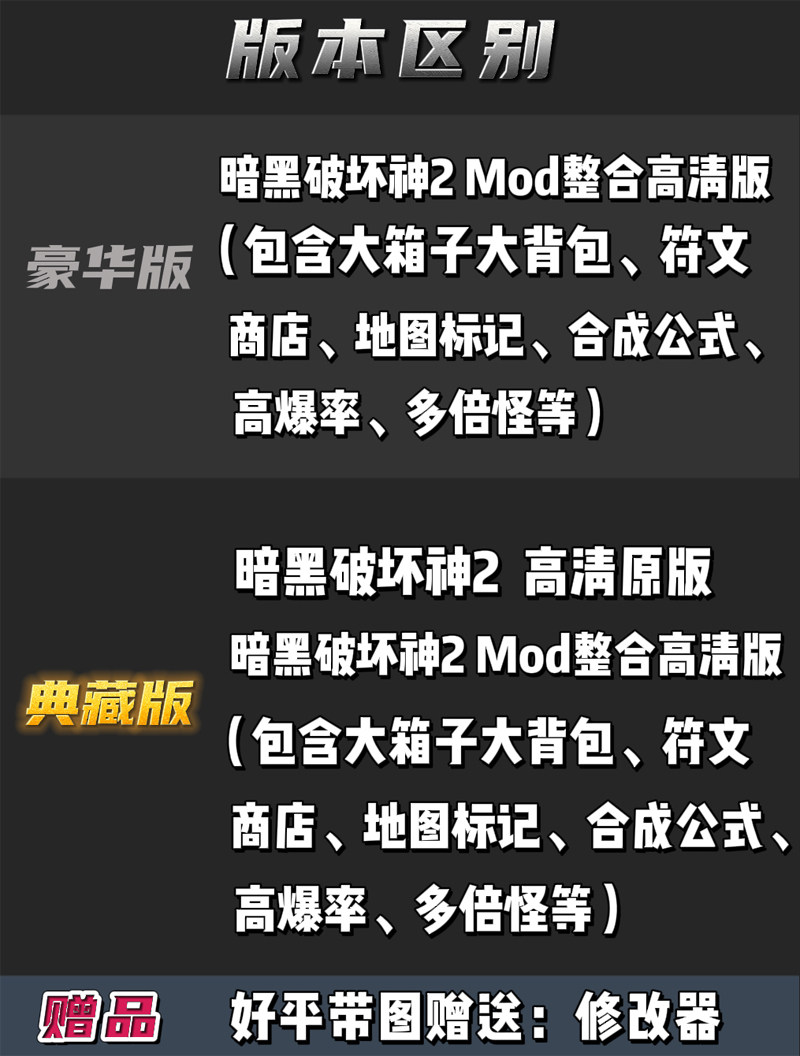 单机版原神暗黑破坏神2毁灭之王 Diablo2 高清Mod整合版 原版单机局域网联机