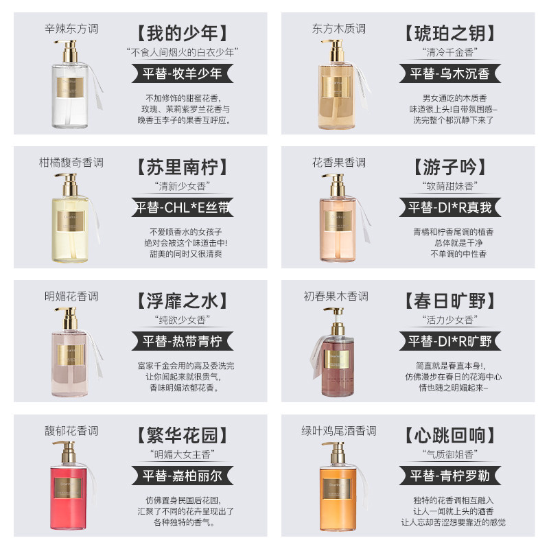 dr独特艾琳沐浴露乳持久留香香水型女香体男士氨基酸保湿艾林正品,淘宝优惠券,粉丝福利购,淘宝优惠卷