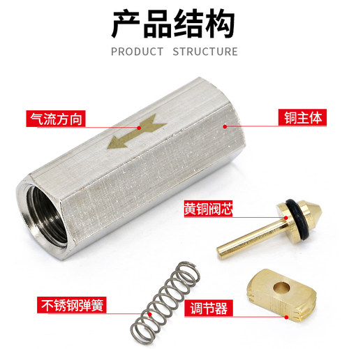 气动单向阀气体逆止阀防回流直通阀空气止回阀气管快速接头单项阀 - 图1