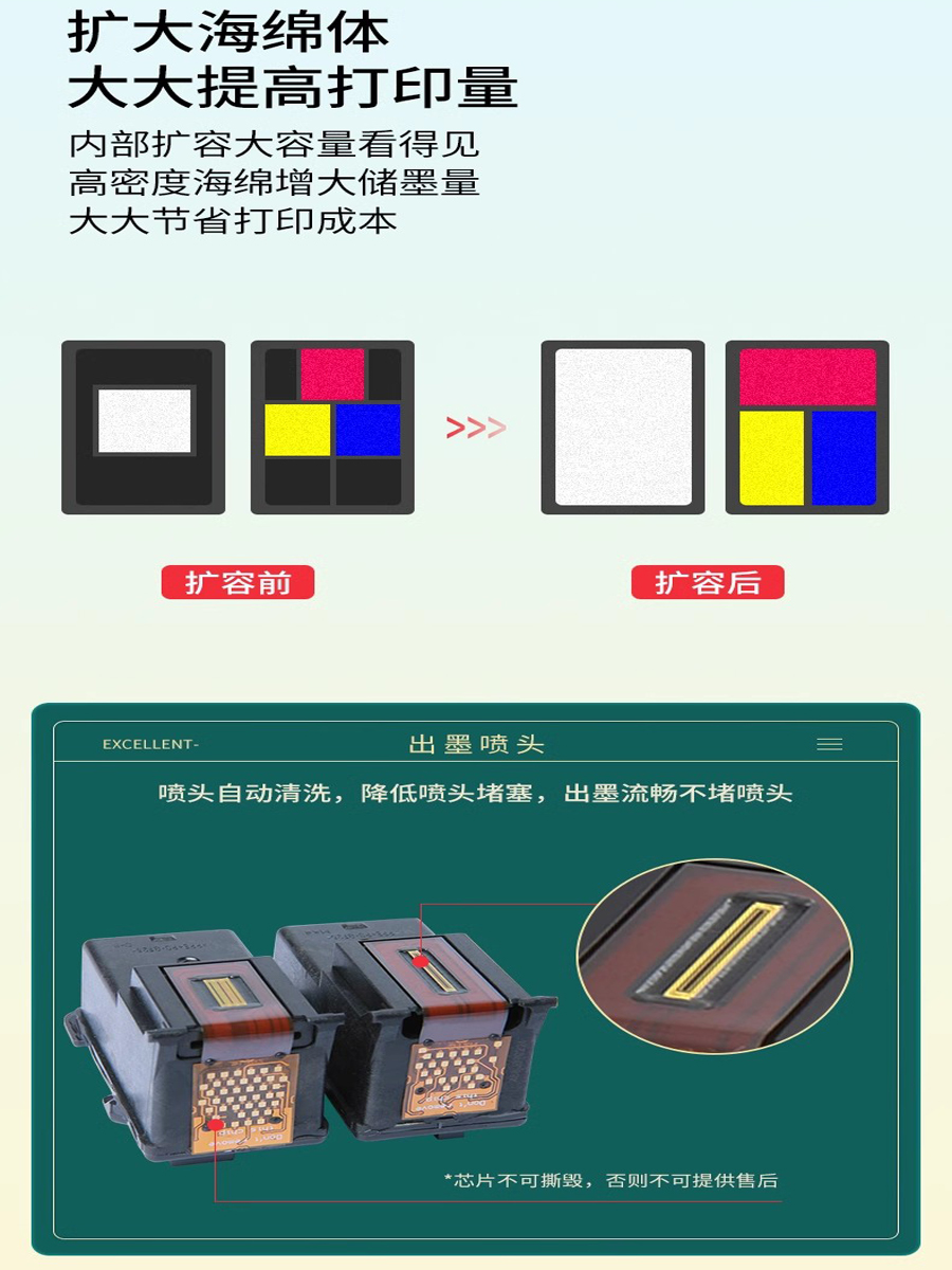 适用佳能G1800 G2800 G1810 G2810 G3800G3810墨盒打印机连供喷头-图2