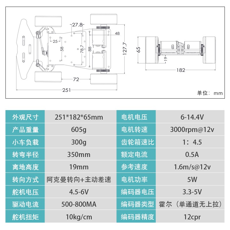 智能小车底盘双编码器电机主动差速舵机转向小车阿克曼转向-图1