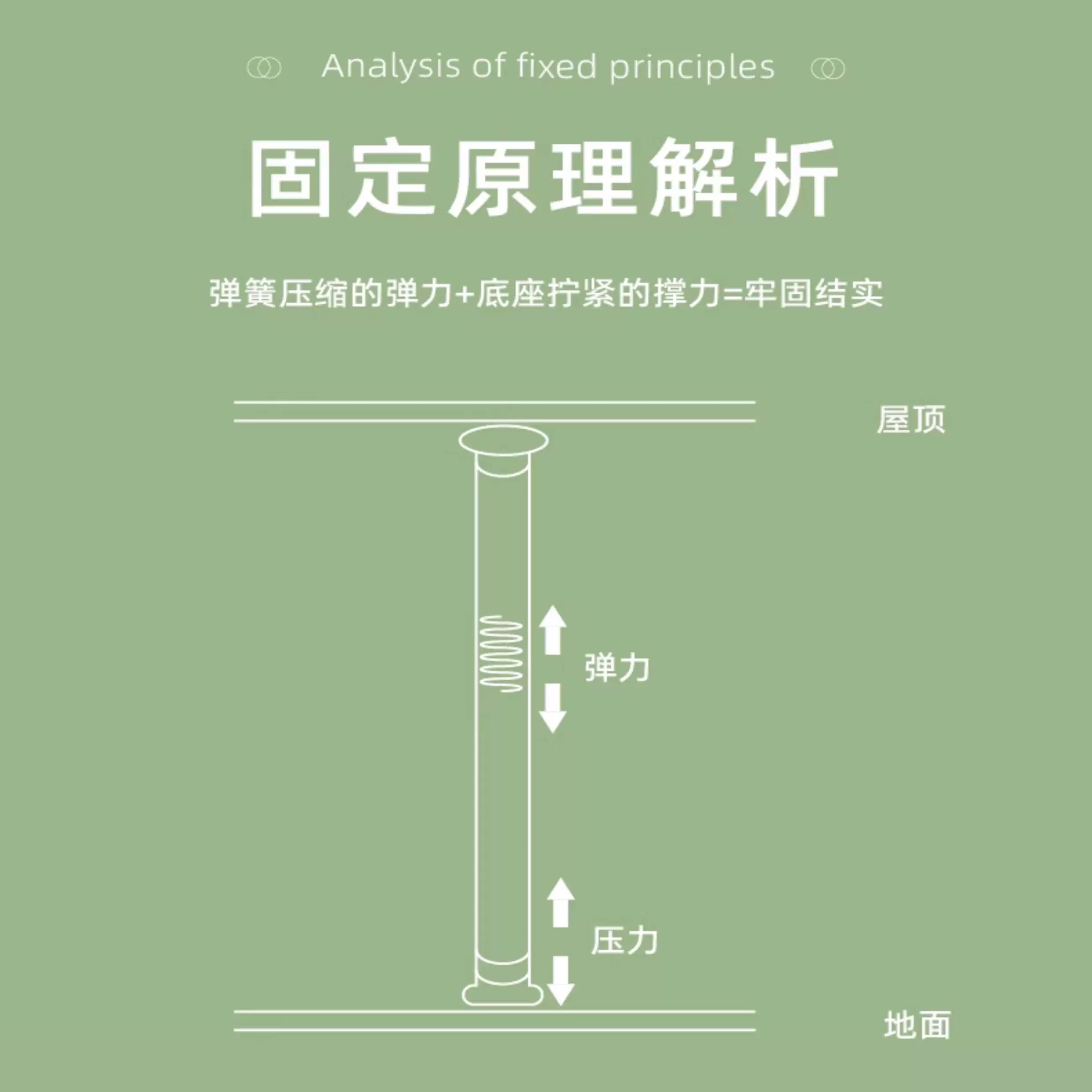 DIY 加大号猫笼猫别墅包围猫爬架围栏加大号自由空间阳台隔断笼子,淘宝优惠券,粉丝福利购,淘宝优惠卷