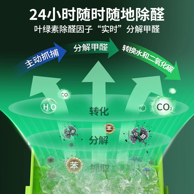 2024新款卡杰净味空间汽车载香膏除甲醛去异味家用空气净化清新剂