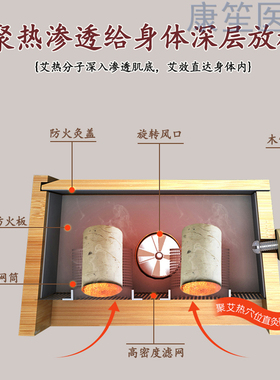 艾灸盒实竹制六孔随身灸仪器罐家用新型器具腰腹背颈部八柱艾炙盒