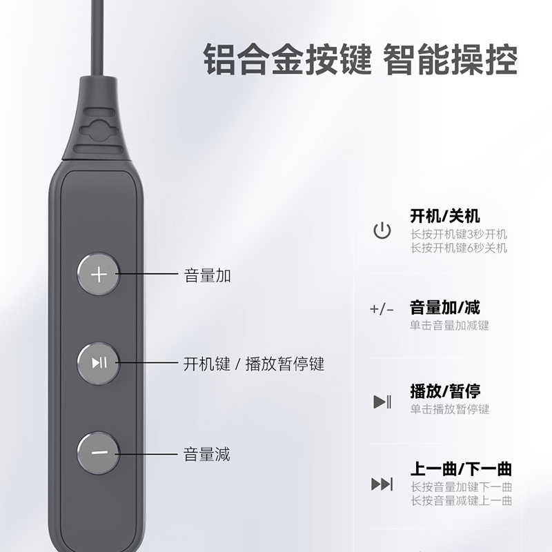 TRN BT3XS颈挂式无线蓝牙耳机模块挂脖可换式耳挂2pinQDCmmcx插针 - 图1