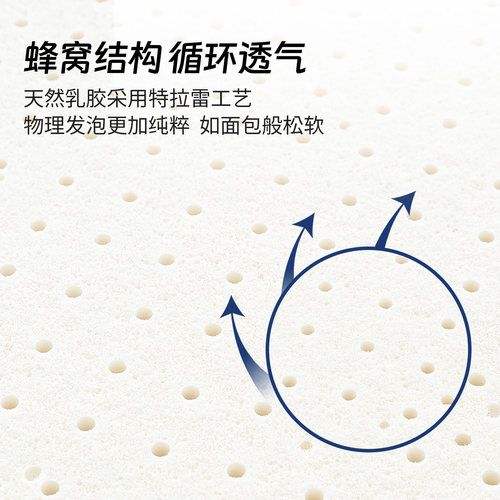 Lynpon林芃床垫特拉雷乳胶舒享家橡胶乳胶床儿童胶床垫米定制软垫 - 图2