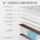 Lin Peng Jingyesi Simmons mattress