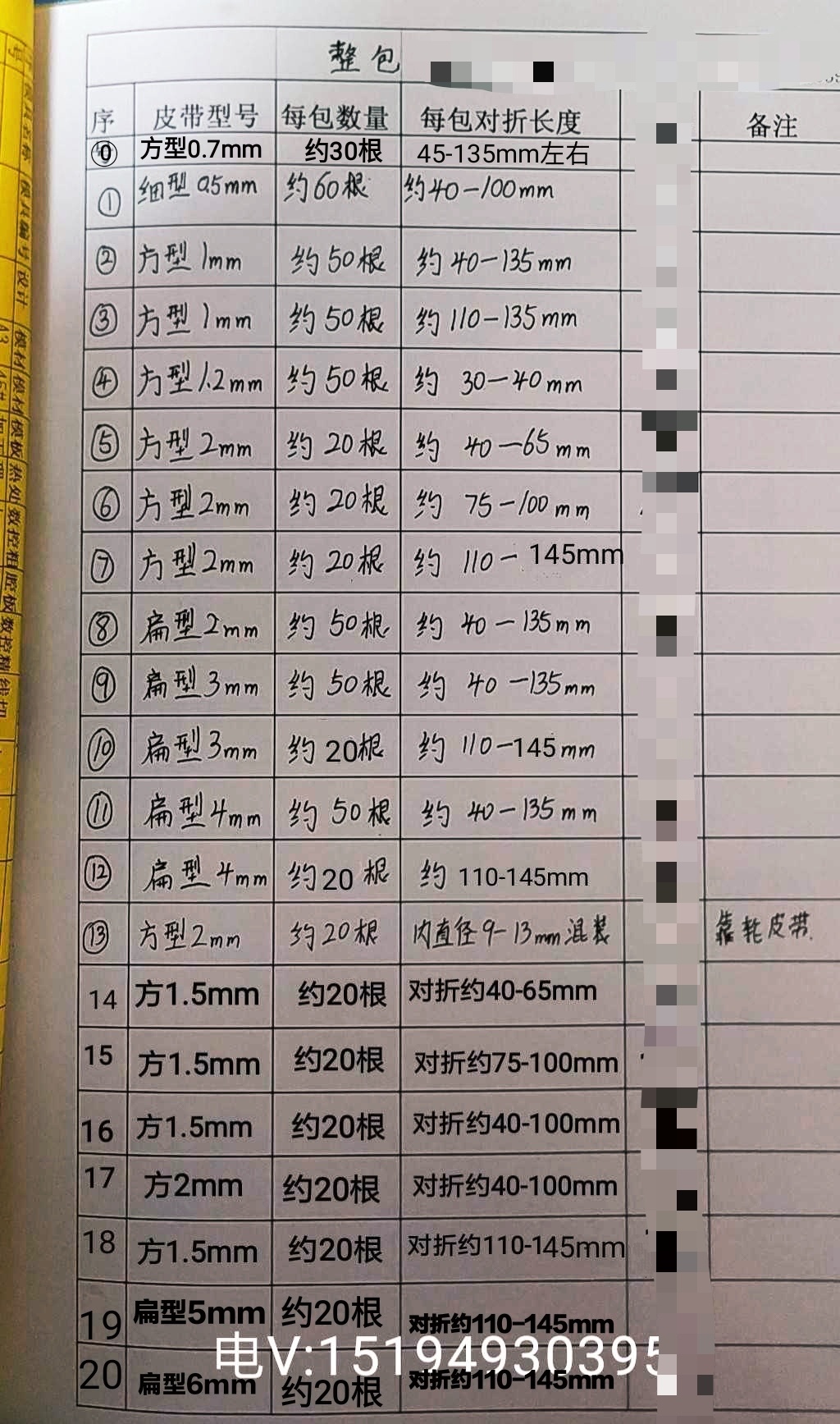 方型0.5 1 1.2 1.5 2mm扁3 4mm收录音机皮带卡座随身听音响传送带-图3