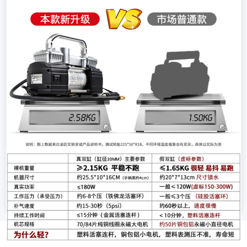 凌匠X5双缸高压汽车用轮胎打气泵轿车SUV越野车MPV电动车载充气泵 - 图2