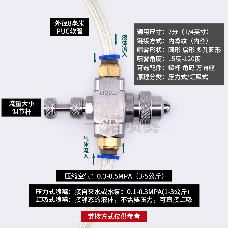 不锈钢可调虹吸空气雾化喷嘴二流体气水混合喷头扇形喷雾加湿喷咀 - 图1