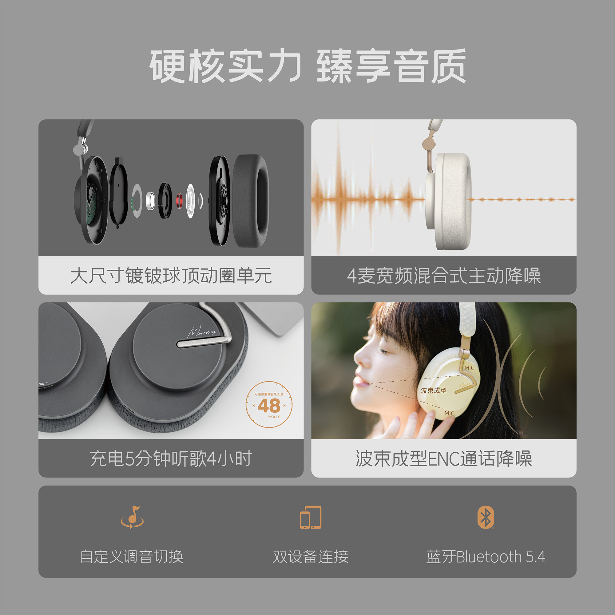 水月雨 羽翼/EDGE 高音质HIFI头戴式无线蓝牙耳机 ANC主动降噪,淘宝优惠券,粉丝福利购,淘宝优惠卷