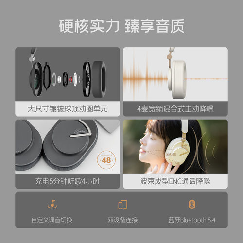 水月雨 羽翼/EDGE 高音质HIFI头戴式无线蓝牙耳机 ANC主动降噪 - 图2