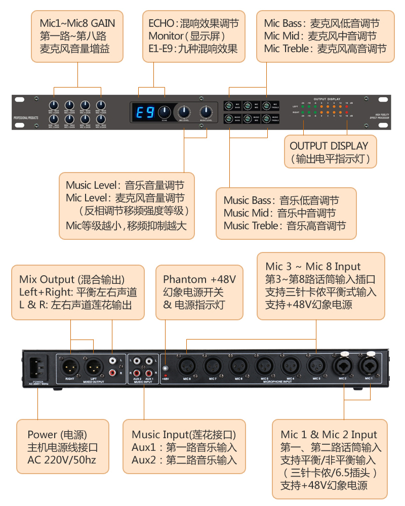 EAROBE FBX-2麦克风移频器反馈抑制集线器话筒防啸叫效果处理器-图3