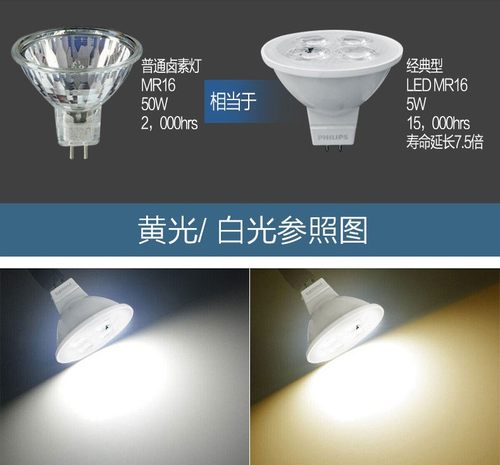 飞利浦led灯杯GU5.3光源灯泡12V射灯插脚高压COB灯杯MR16MR11射灯 - 图1