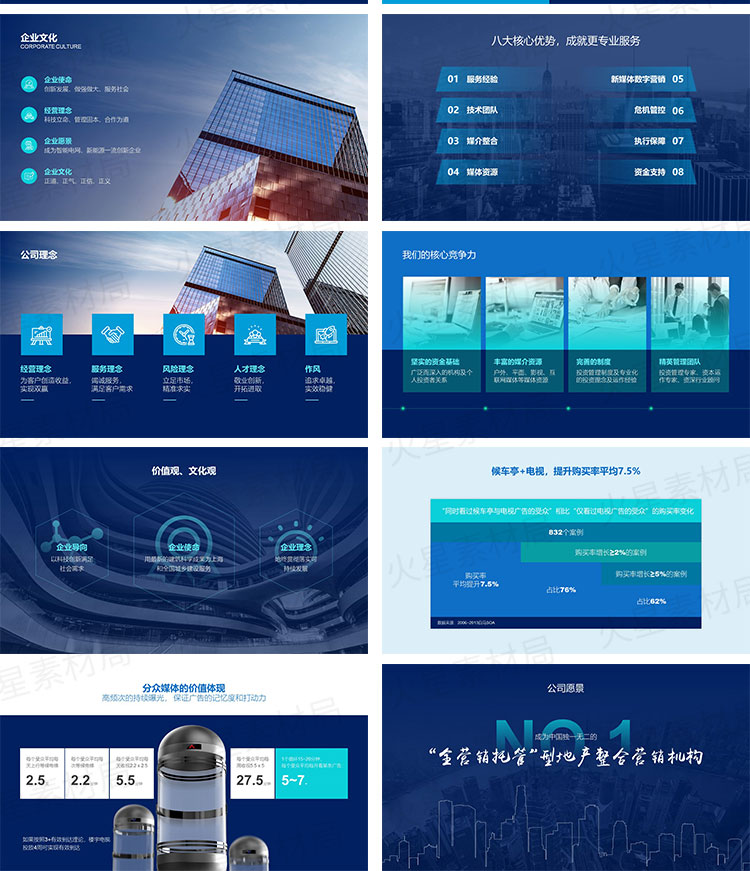 商务简约大气公司企业简介产品介绍品牌宣传 PPT展示演示模板素材