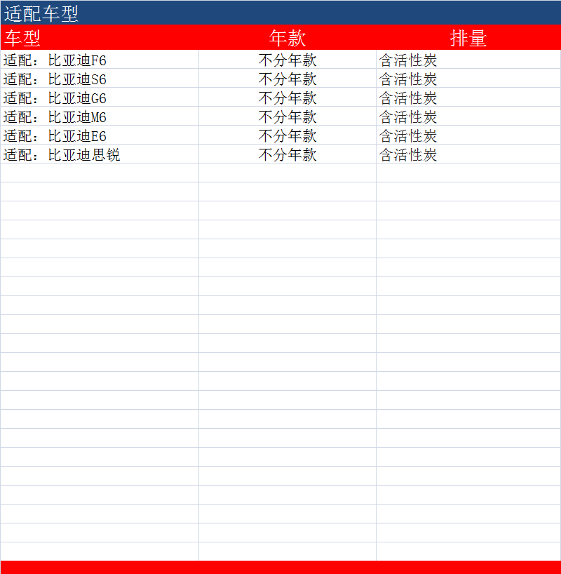 比亚迪秦PLUS海豚豹鸥PRO汉E5唐DM宋MAX速锐驱逐舰05马勒空调滤芯 - 图1