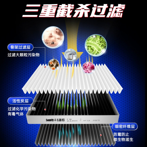 比亚迪F3 S7 S6 E2 F0 L3 E6 E9 G3 G6护卫舰07韦斯特空调滤芯D1 - 图1