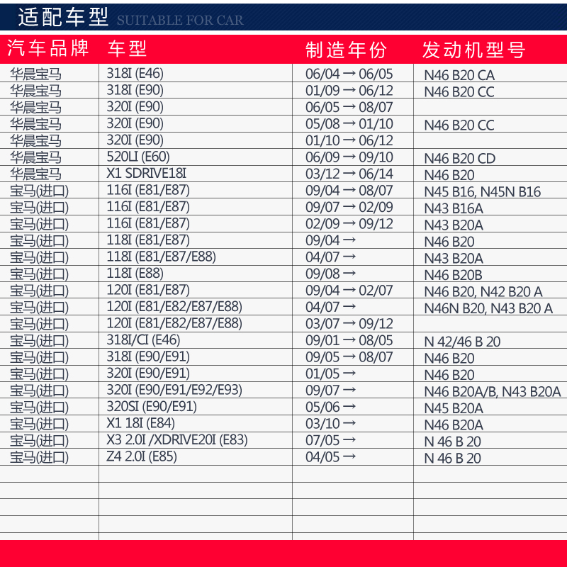 N42 N43 N45 N46发动机宝马1系3系5系X1 X3 Z4机滤机油滤芯格清器 - 图1