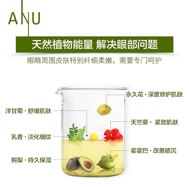 Alinda 淡化黑眼圈精油眼袋 阿奴明眸焕彩眼部精油 芳疗师 亲研 Alinda 淡化黑眼圈精油眼袋 阿奴明眸焕彩眼部精油 芳疗师 亲研