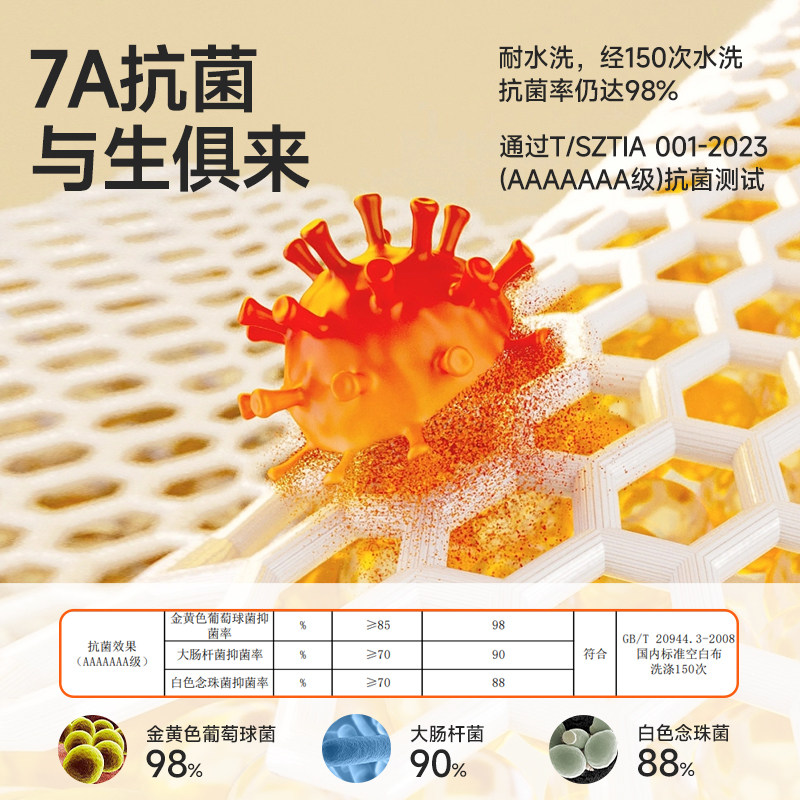 七匹狼男士保暖内衣男款秋衣秋裤纯棉上衣裤子青年全棉打底衫薄款,淘宝优惠券,粉丝福利购,淘宝优惠卷