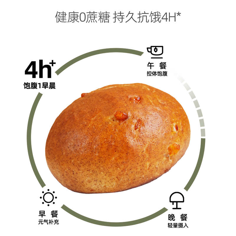 信合味达橙皮碱水面包球无蔗糖全麦欧包营养早餐健康抗饿饱腹,淘宝优惠券,粉丝福利购,淘宝优惠卷