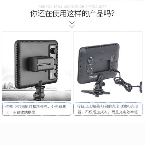 Iwata/岩田GL-01 LED补光灯自拍直播拍照打光柔光灯单反相机拍摄 - 图1