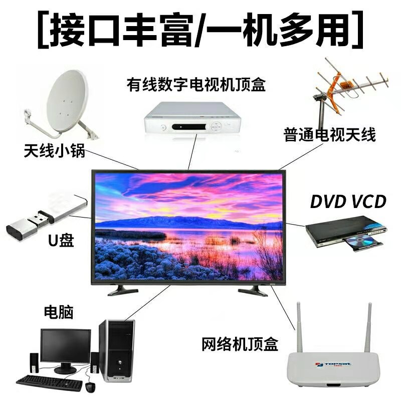 顺丰直曲面显示屏高清22寸台式电脑显示器2427寸高刷144hz19监控-图2