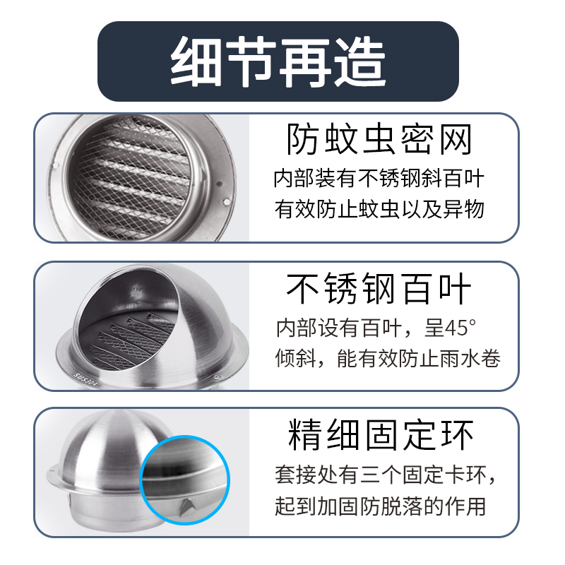 304不锈钢风帽油烟机排烟管排风防风罩新风外墙出通风口网罩排气-图2