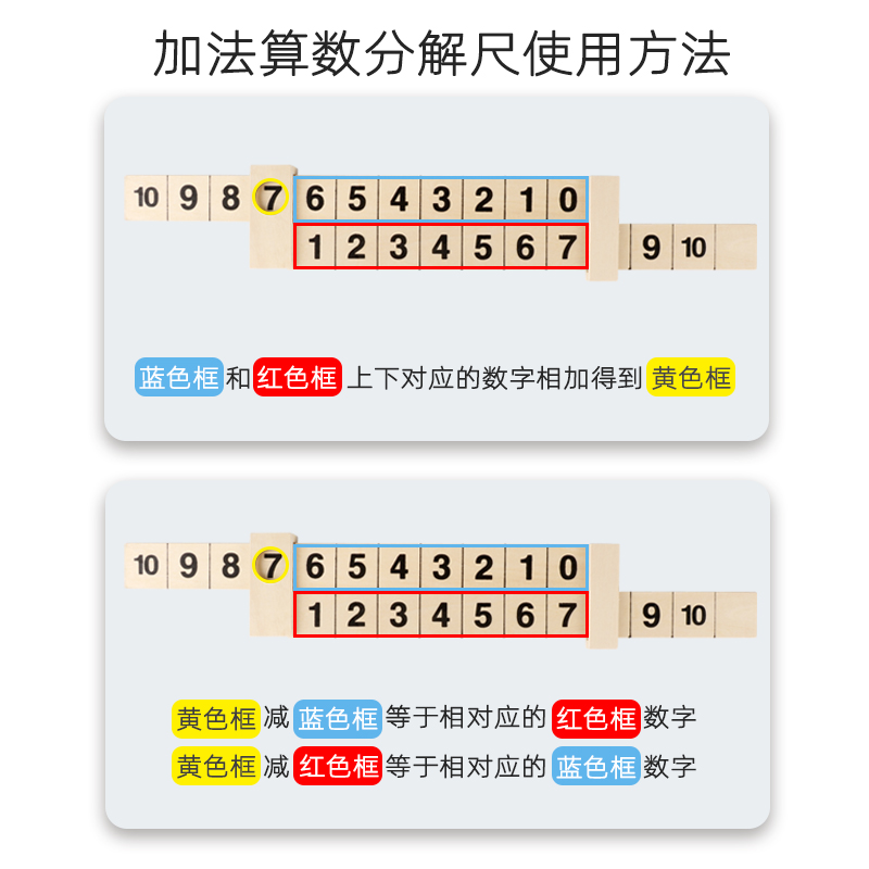 十以内加减法运算尺儿童数学道具幼儿园大班区域玩教具小学一年级-图2