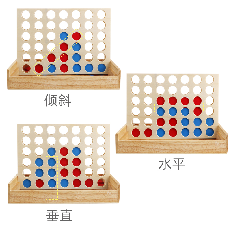 四子棋幼儿园棋类游戏中大班思维棋五子棋益智区玩具区域材料投放 - 图1