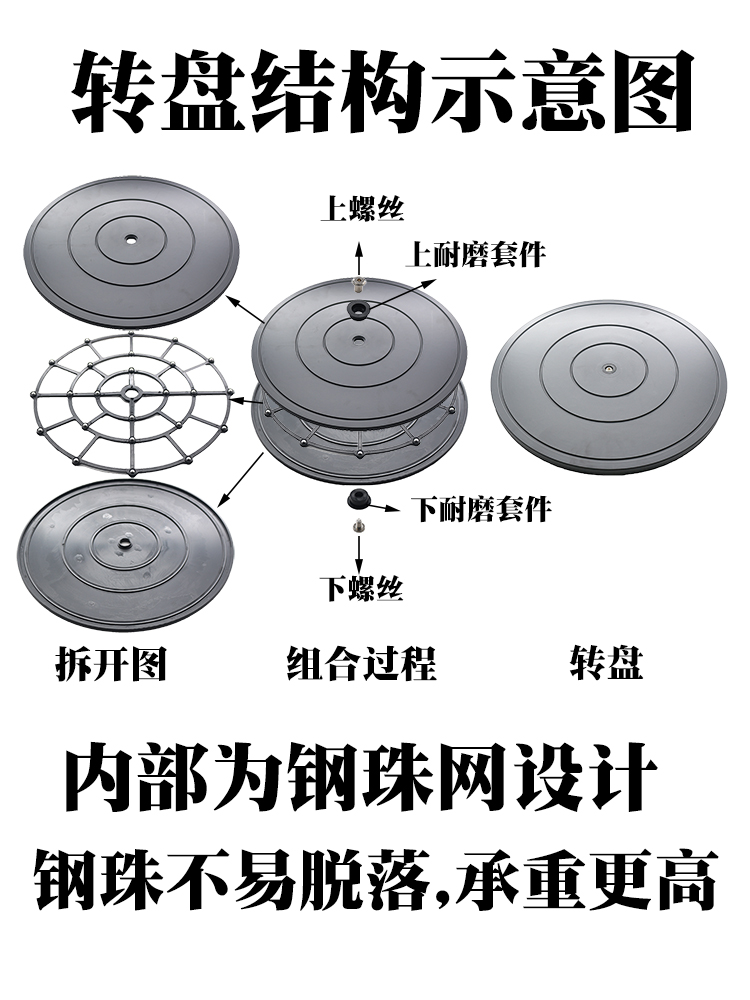 拍照承重摆件展示鱼缸旋转底座收纳转盘打包转盘盆景塑料插花转台-图2